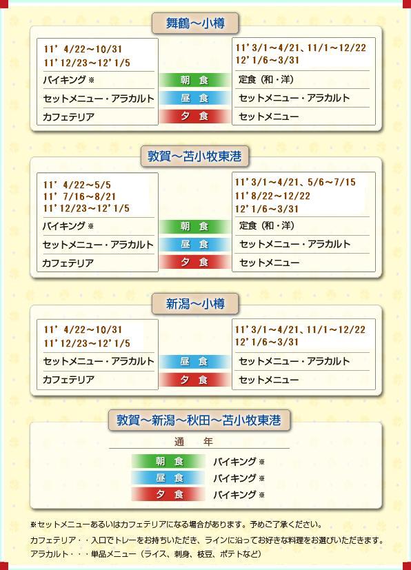 メニュー形式