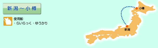 新潟～小樽