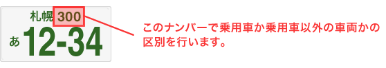 このナンバーで乗用車か乗用車以外の車両か区別を行います。