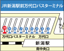 連絡バス