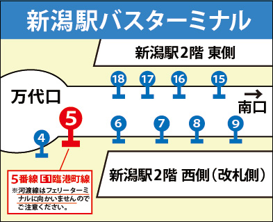 連絡バス